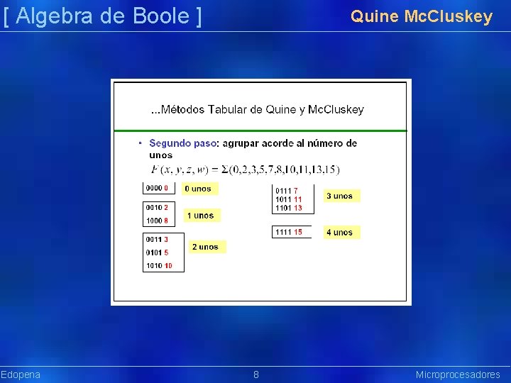 [ Algebra de Boole ] Edopena Quine Mc. Cluskey 8 Microprocesadores Präsentat ion 