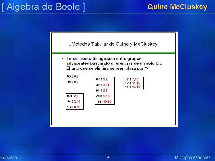 [ Algebra de Boole ] Edopena Quine Mc. Cluskey 9 Microprocesadores Präsentat ion 