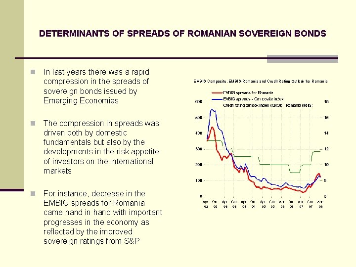 DETERMINANTS OF SPREADS OF ROMANIAN SOVEREIGN BONDS n In last years there was a
