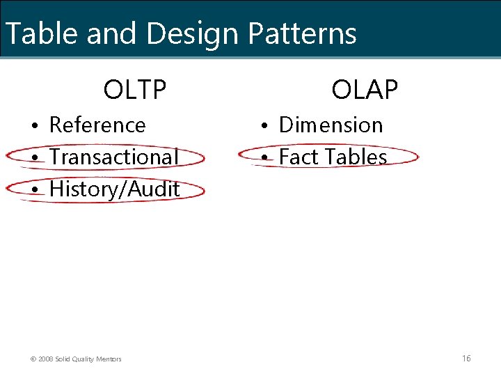 Table and Design Patterns OLTP • Reference • Transactional • History/Audit © 2008 Solid