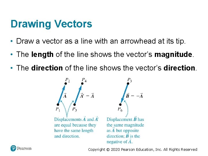 Drawing Vectors • Draw a vector as a line with an arrowhead at its
