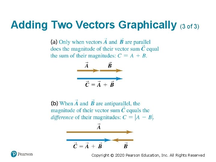 Adding Two Vectors Graphically (3 of 3) Copyright © 2020 Pearson Education, Inc. All