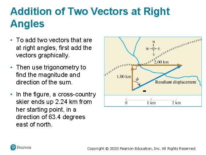 Addition of Two Vectors at Right Angles • To add two vectors that are