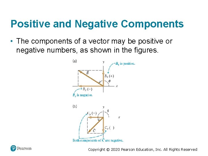 Positive and Negative Components • The components of a vector may be positive or