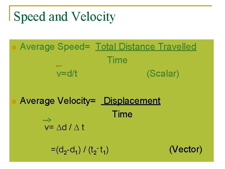 Speed and Velocity n Average Speed= Total Distance Travelled Time v=d/t (Scalar) n Average