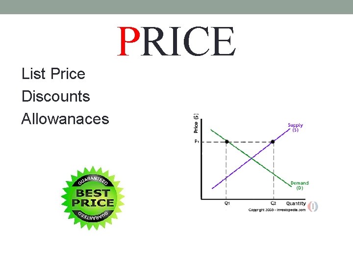 List Price Discounts Allowanaces PRICE 