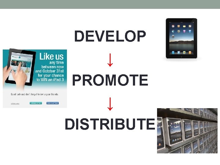 DEVELOP ↓ PROMOTE ↓ DISTRIBUTE 