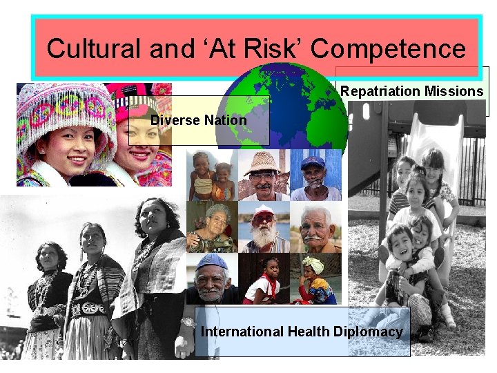 Cultural and ‘At Risk’ Competence Repatriation Missions Diverse Nation International Health Diplomacy 