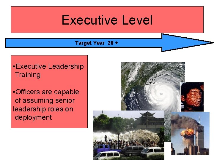 Executive Level Target Year 20 + • Executive Leadership Training • Officers are capable