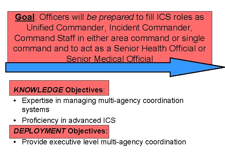 Goal: Officers will be prepared to fill ICS roles as Unified Commander, Incident Commander,
