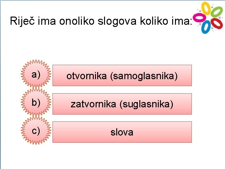 Riječ ima onoliko slogova koliko ima: a) otvornika (samoglasnika) b) zatvornika (suglasnika) c) slova