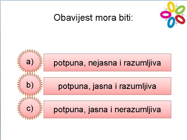 Obavijest mora biti: a) potpuna, nejasna i razumljiva b) potpuna, jasna i razumljiva c)