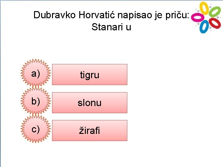 Dubravko Horvatić napisao je priču: Stanari u a) tigru b) slonu c) žirafi 