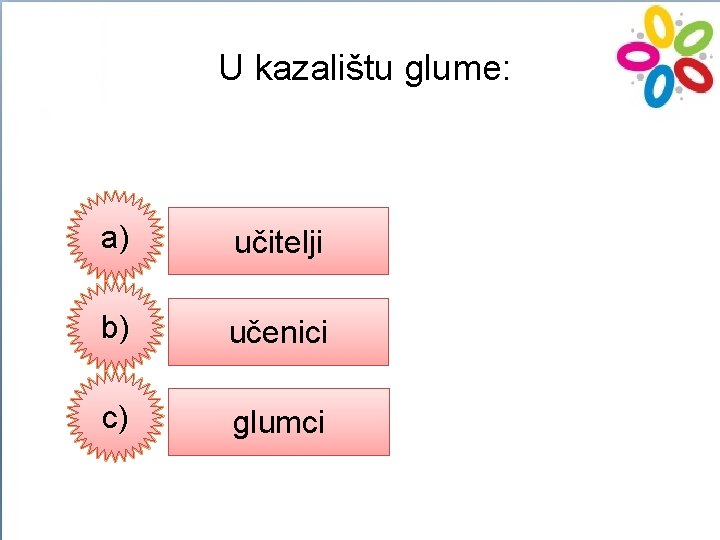 U kazalištu glume: a) učitelji b) učenici c) glumci 