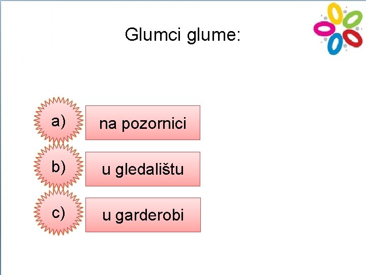 Glumci glume: a) na pozornici b) u gledalištu c) u garderobi 