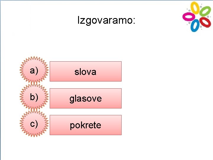 Izgovaramo: a) slova b) glasove c) pokrete 