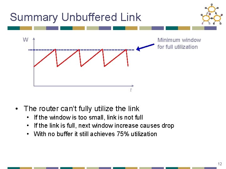Summary Unbuffered Link W Minimum window for full utilization t • The router can’t