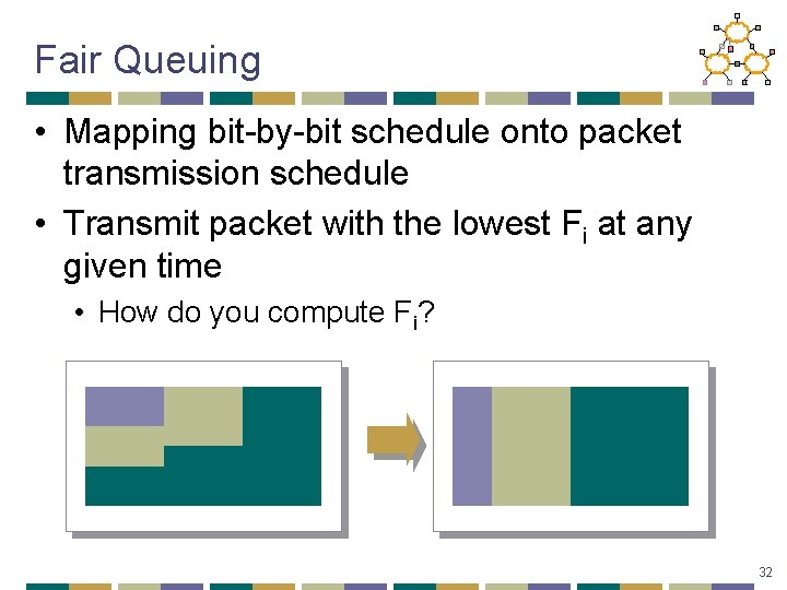 Fair Queuing • Mapping bit-by-bit schedule onto packet transmission schedule • Transmit packet with