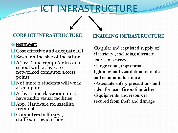 ICT INFRASTRUCTURE CORE ICT INFRASTRUCTURE v HARDWARE � Cost effective and adequate ICT �