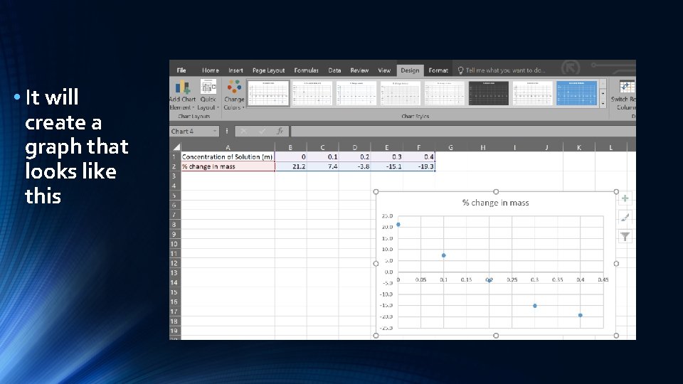  • It will create a graph that looks like this 