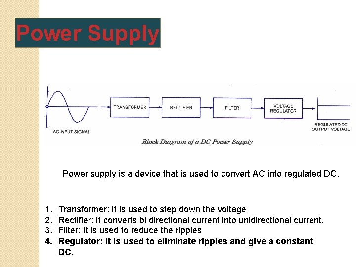 Power Supply Power supply is a device that is used to convert AC into