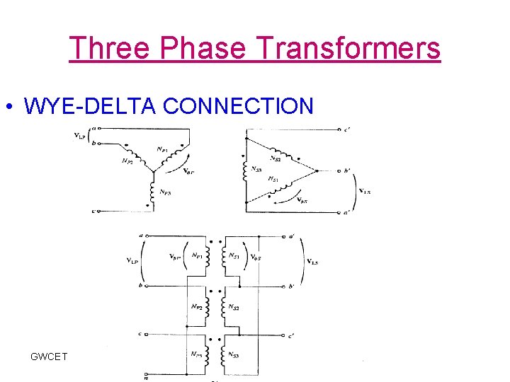 Three Phase Transformers • WYE-DELTA CONNECTION GWCET 