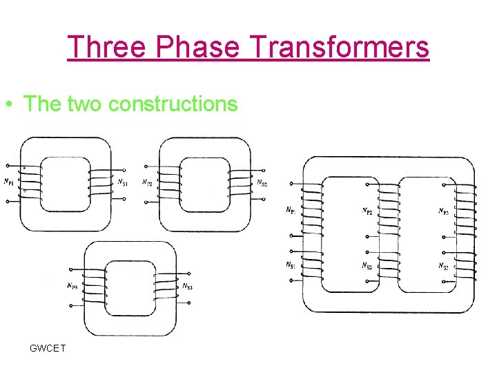 Three Phase Transformers • The two constructions GWCET 