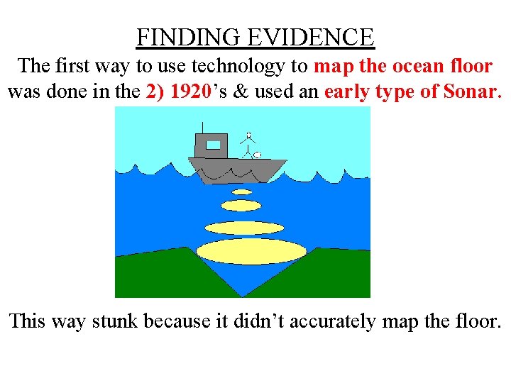 FINDING EVIDENCE The first way to use technology to map the ocean floor was