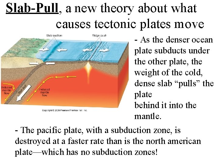 Slab-Pull, a new theory about what causes tectonic plates move - As the denser