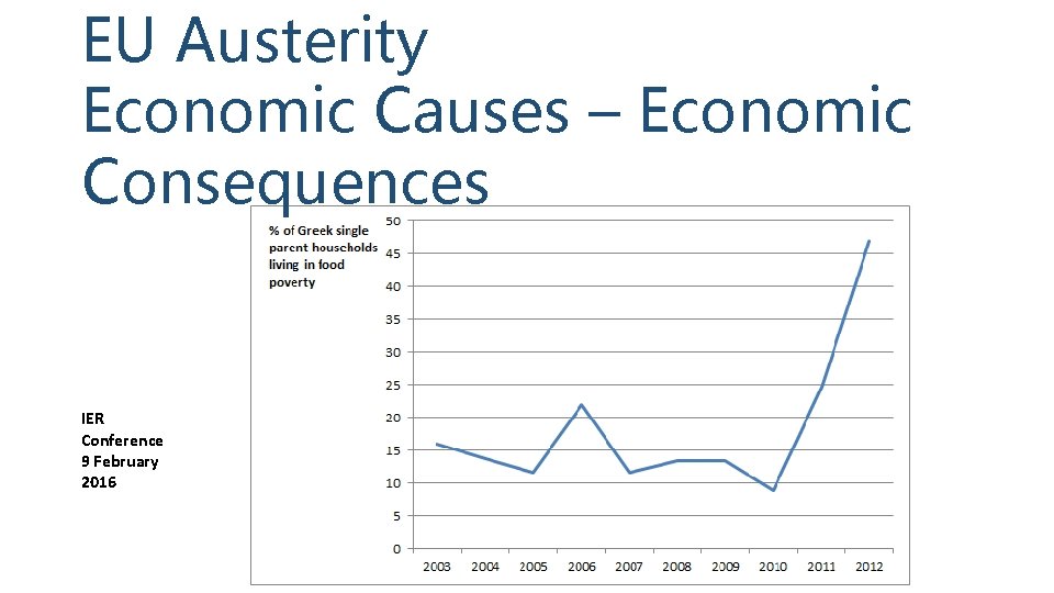 EU Austerity Economic Causes – Economic Consequences IER Conference 9 February 2016 