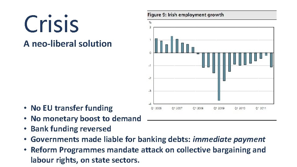 Crisis A neo-liberal solution • • • No EU transfer funding No monetary boost