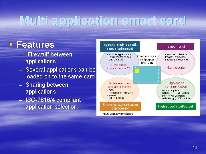 Multi application smart card § Features – “Firewall” between applications – Several applications can