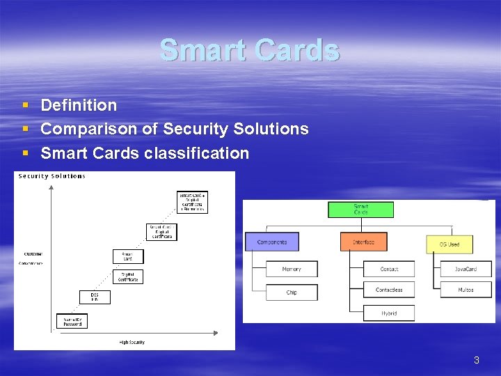 Smart Cards § Definition § Comparison of Security Solutions § Smart Cards classification 3