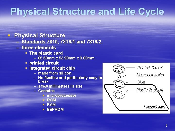 Physical Structure and Life Cycle § Physical Structure – Standards 7810, 7816/1 and 7816/2.