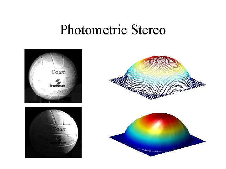 Photometric Stereo 