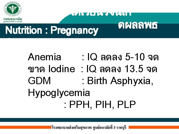 บทเรยนทไดเรยนรจนเก ดผลลพธ Nutrition : Pregnancy Outcomes Anemia : IQ ลดลง 5 -10 จด ขาด