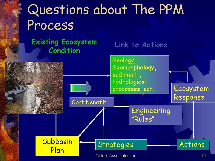 Questions about The PPM Process Existing Ecosystem Condition Link to Actions Geology, Geomorphology, sediment Questions about The PPM Process Existing Ecosystem Condition Link to Actions Geology, Geomorphology, sediment