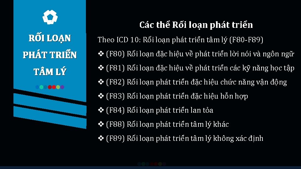 Các thể Rối loạn phát triển RỐI LOẠN Theo ICD 10: Rối loạn phát