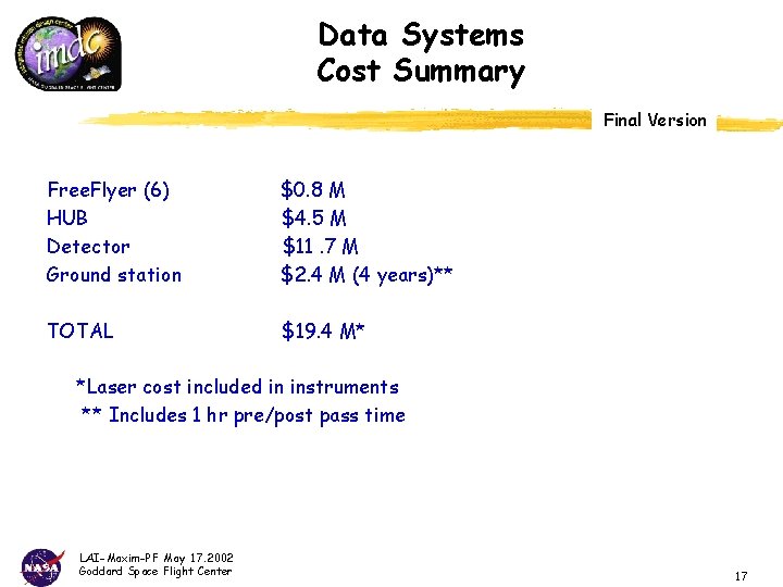 Data Systems Cost Summary Final Version Free. Flyer (6) HUB Detector Ground station $0.