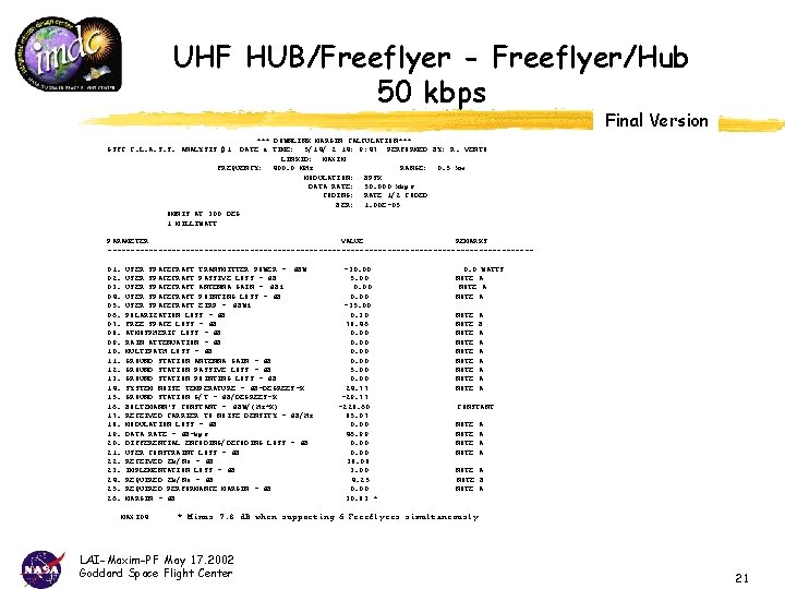 UHF HUB/Freeflyer - Freeflyer/Hub 50 kbps Final Version *** DOWNLINK MARGIN CALCULATION*** GSFC C.