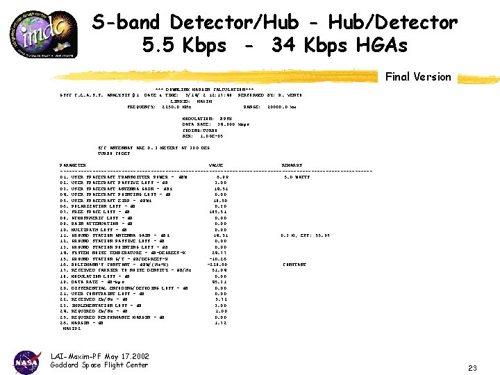 S-band Detector/Hub - Hub/Detector 5. 5 Kbps - 34 Kbps HGAs Final Version ***