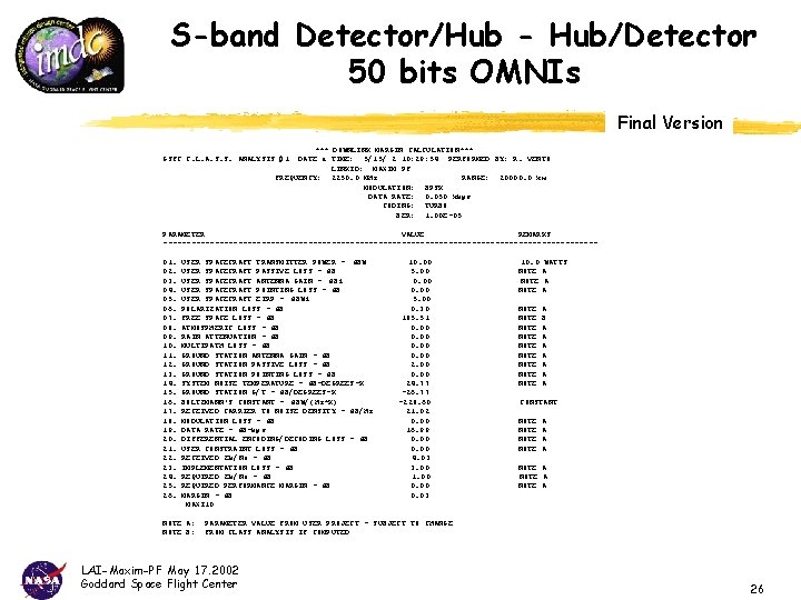 S-band Detector/Hub - Hub/Detector 50 bits OMNIs Final Version *** DOWNLINK MARGIN CALCULATION*** DATE