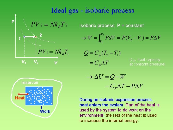 Ideal gas - isobaric process P Isobaric process: P = constant 2 1 V