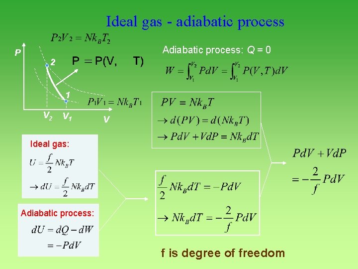 Ideal gas - adiabatic process P Adiabatic process: Q = 0 2 1 V