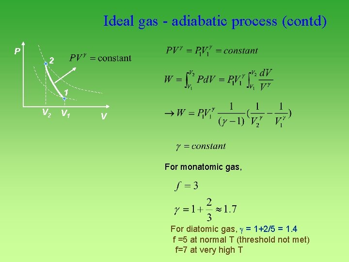 Ideal gas - adiabatic process (contd) P 2 1 V 2 V 1 V