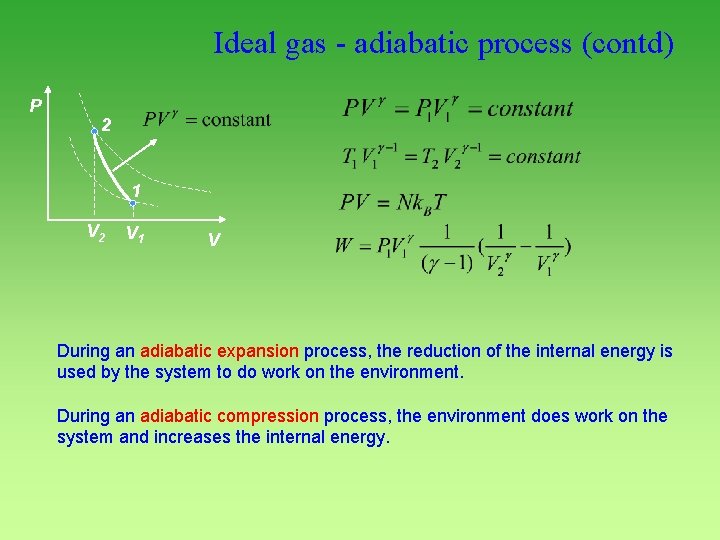 Ideal gas - adiabatic process (contd) P 2 1 V 2 V 1 V