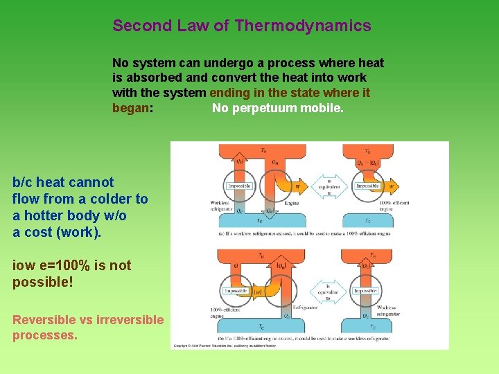 Second Law of Thermodynamics No system can undergo a process where heat is absorbed