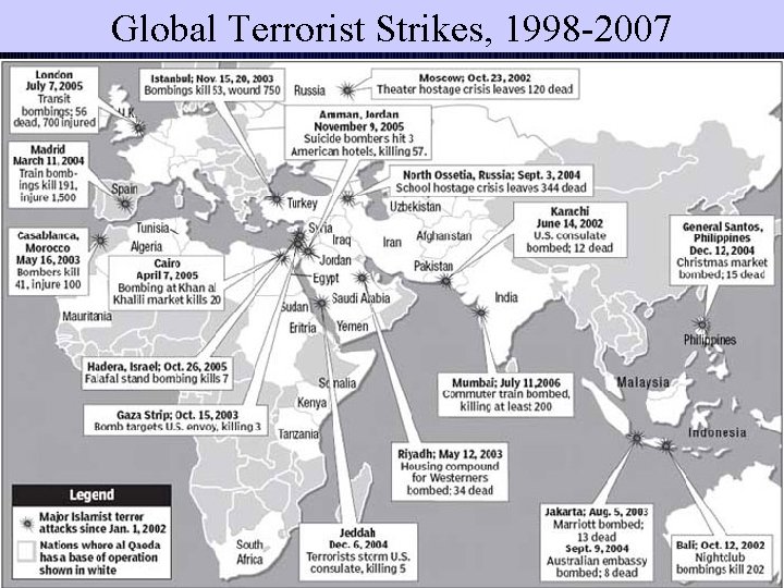 Global Terrorist Strikes, 1998 -2007 