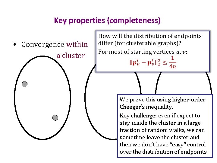 Key properties (completeness) • Convergence within a cluster We prove this using higher-order Cheeger’s