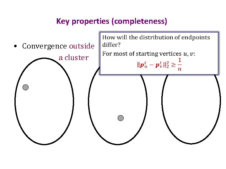 Key properties (completeness) • Convergence outside a cluster 